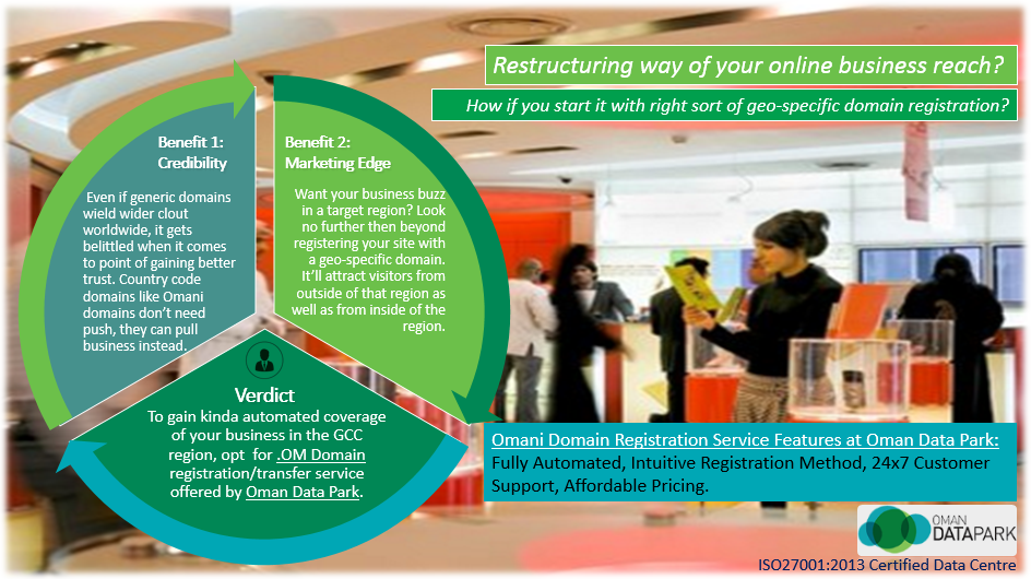 OmanDataPark's tweet image. Omani #Domain_Registration will be a wise choice if you target the #GCC market store.odpcloud.com/en/products/40 #OmanDataPark