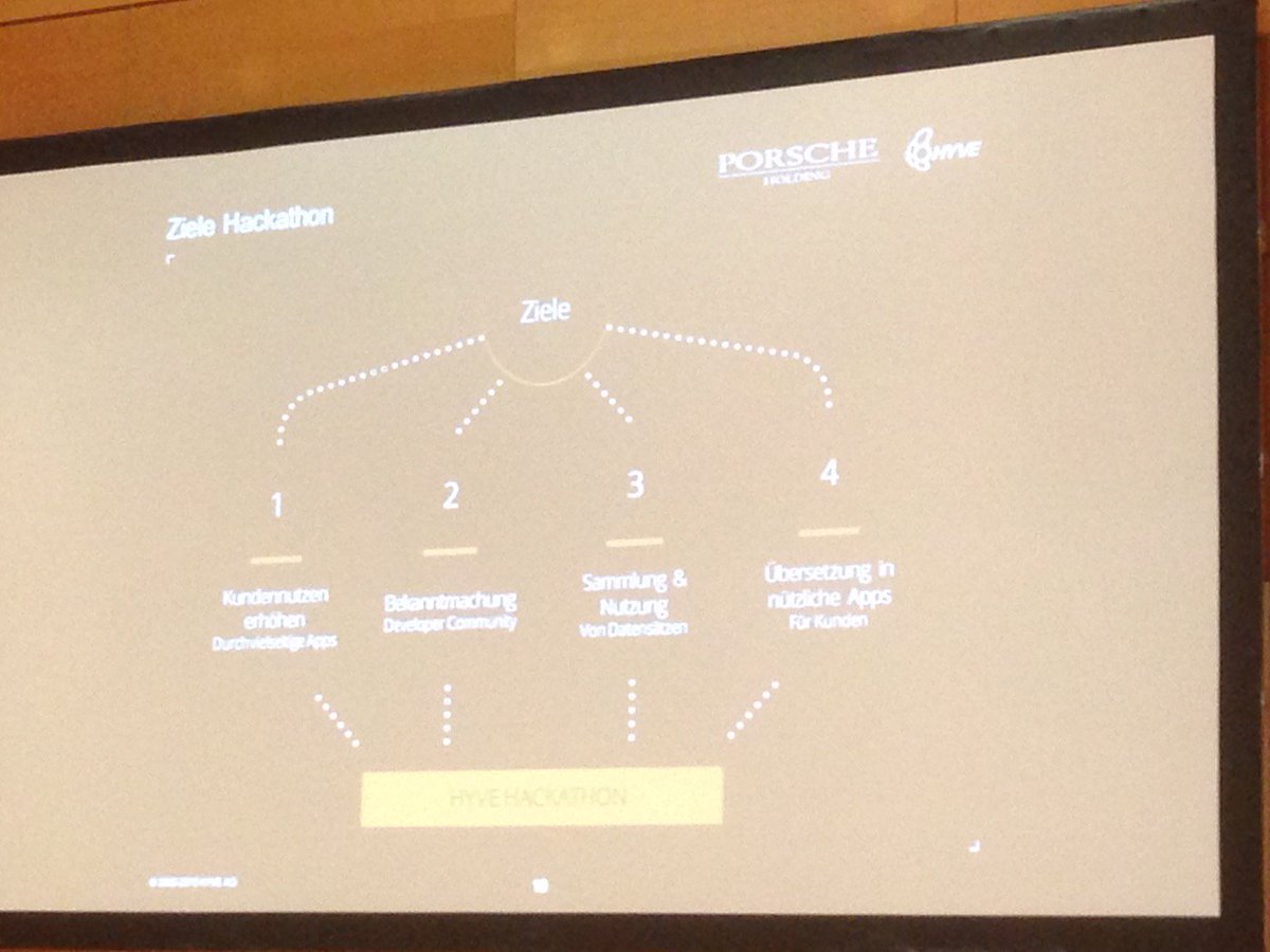 knowtech_net's tweet photo. Ziele eines #hackathon am Beispiel der @PorscheHolding @strike005 #knt15 https://t.co/gkJZvcLQEt