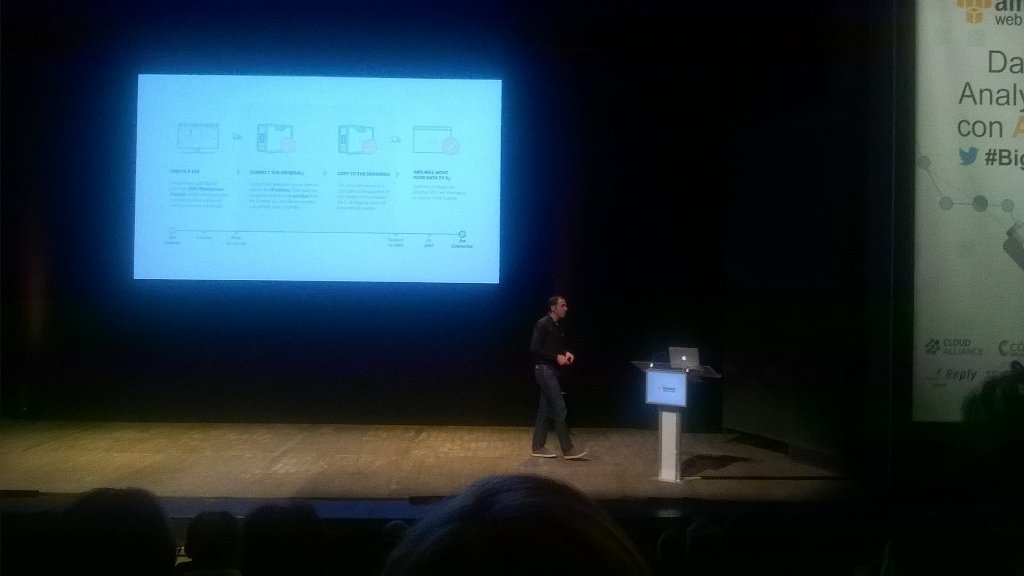 netgrid_it's tweet photo. #aws #bigdata Utilizzando le Snowball è possibile caricare "fisicamente" dati in Aws https://t.co/ItkUvoO4Hf