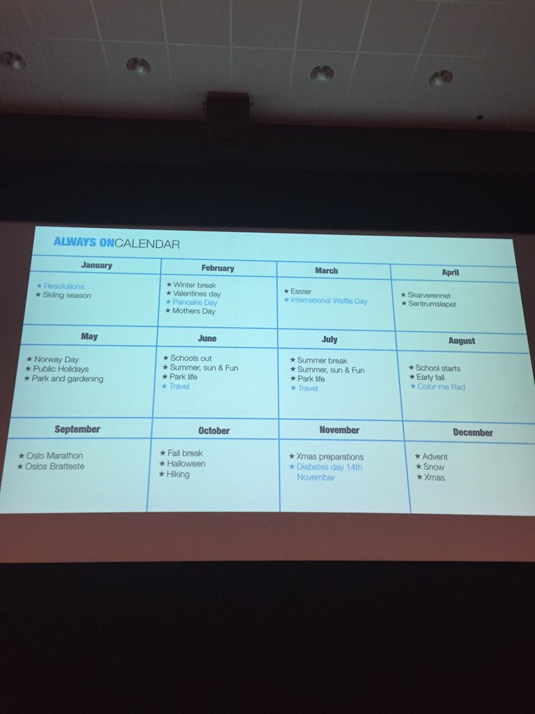 SMFBEngine's tweet photo. When are your brands relevant ? #dom15 #contentmarketing @Merifoodface https://t.co/drdGMnSFV2