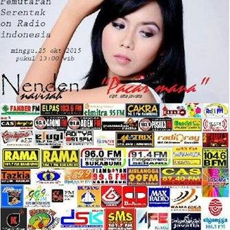 SwaramudaBDG's tweet photo. #21tahun @SwaramudaBDG Np:@NavisaNenden "Pacar Mana" Prod: @afecorps Cc:@jalankarmel114 @SaungAwi_LBG @PutriRatnaP https://t.co/Md2lG2gWnN