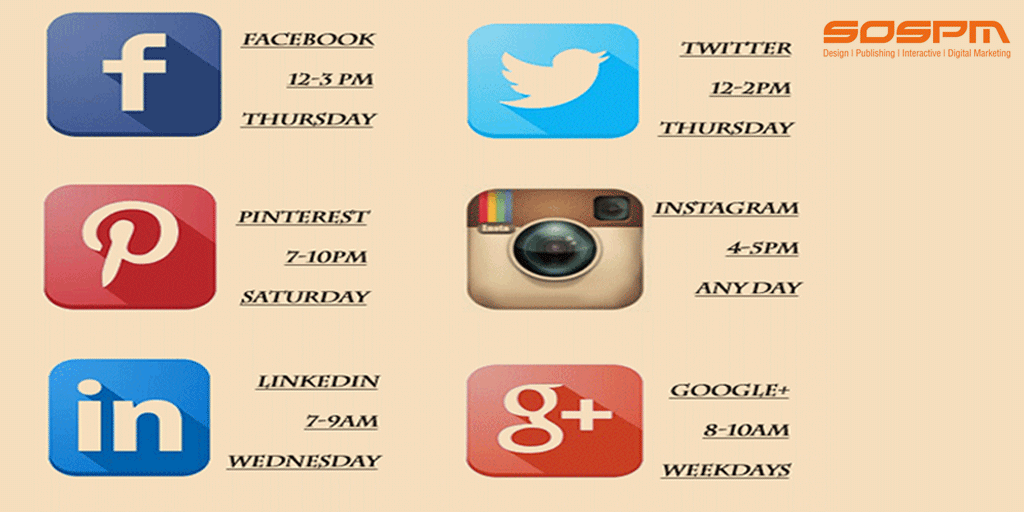 SOSPMcompany's tweet photo. Share Your #post At Right Time, Different #Socialnetworks have their Peak time of posting.https://t.co/664kBnkGZk https://t.co/sxme4N0i7W