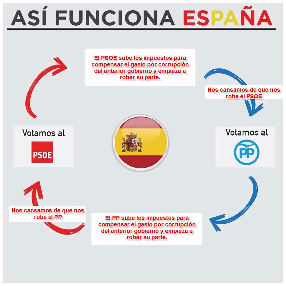 Javier Peletier tweet media