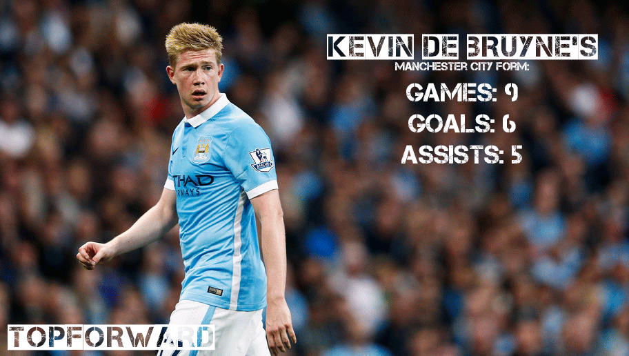 TheTopforward's tweet image. Kevin De Bruyne's #ManchesterCity form