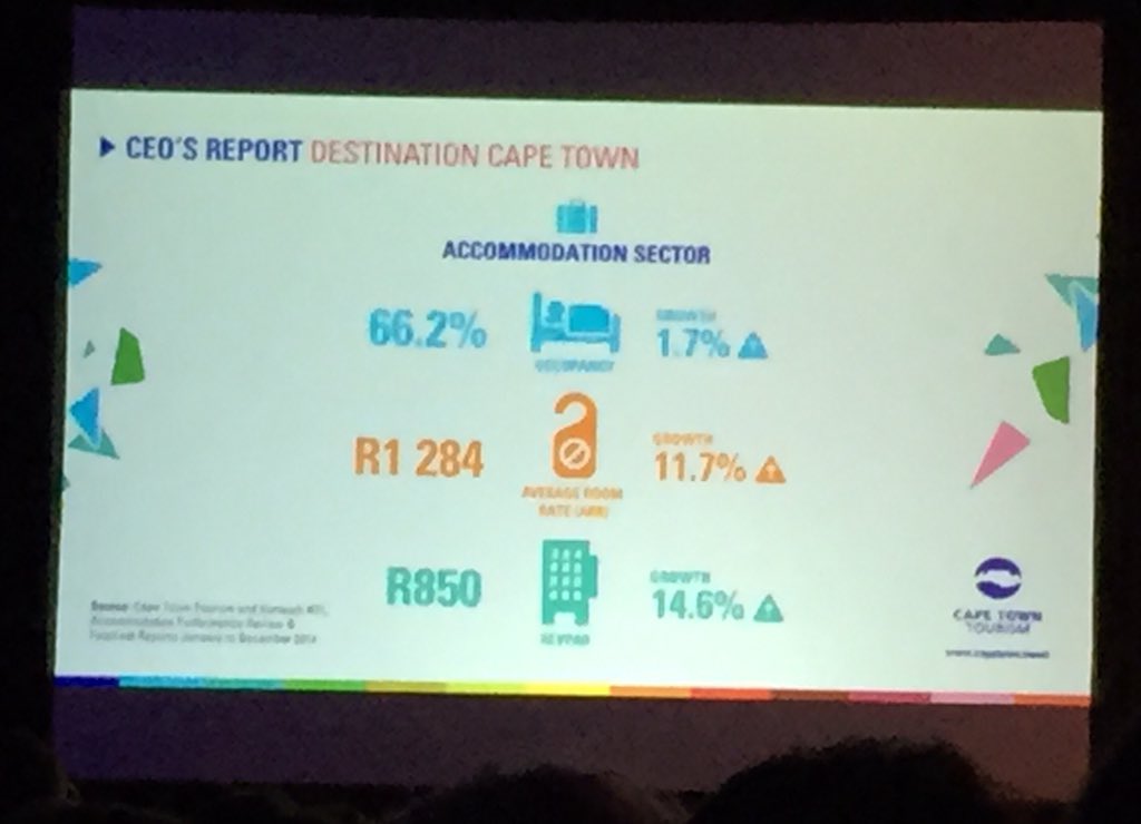 Expedia_SA_LPS's tweet photo. Some accommodation stats from @enverduminy at the #CTTAGM #SeasonalityMustFall @CapeTownTourism https://t.co/2Nd3HCBzN9
