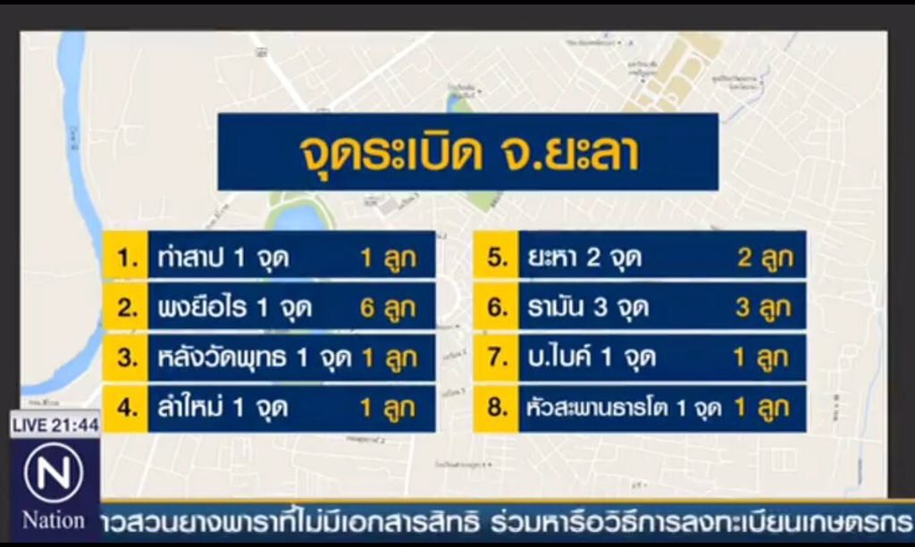 Psanitwong's tweet photo. ระเบิดที่ยะลา ขอให้ทุกคนปลอดภัย. #PrayforYala #prayforsouth https://t.co/EXxcHWkq84