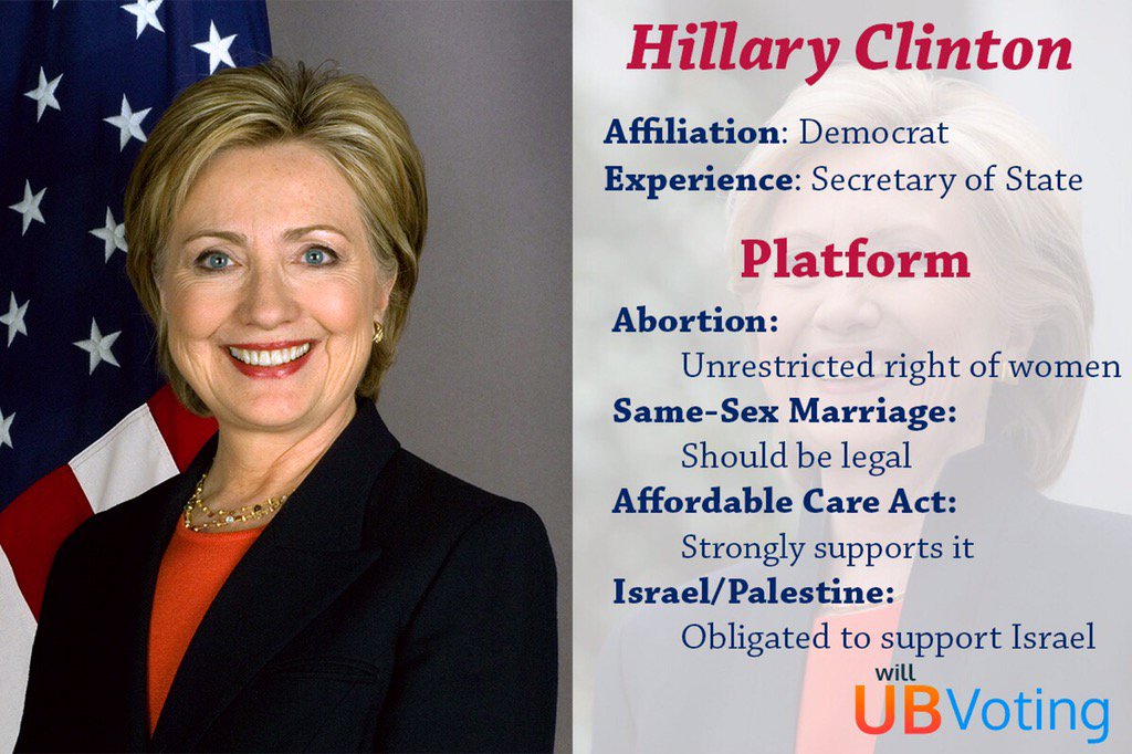 UBVoting tweet picture