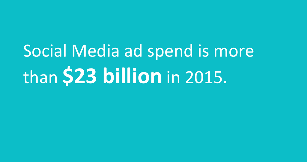 simplymeasured's tweet photo. Whoa, #socialmedia ad spend is more than $23 billion in 2015. https://t.co/zokmbzGhkv