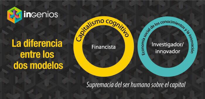 Servicio Nacional de Derechos Intelectuales 🇪🇨 tweet media