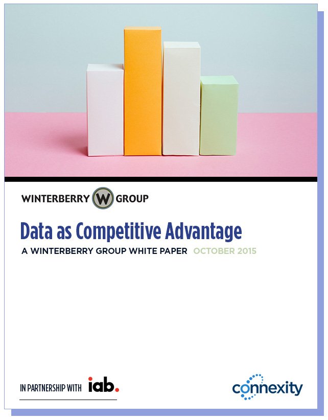Connexity's tweet photo. Top 3 Take-Aways from the IAB’s Latest Report: “Data as a Competitive Advantage” https://t.co/TVkKCepWNT https://t.co/EBXtwflxTS