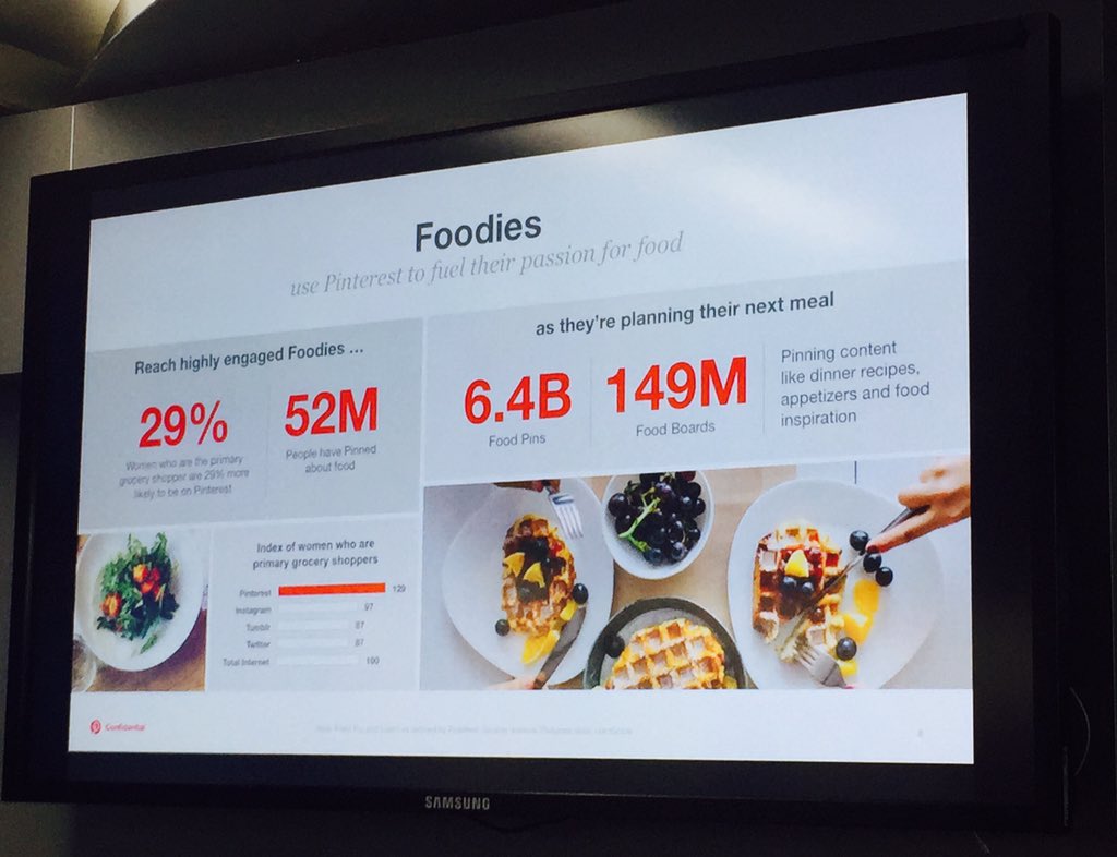 NESTLE_DAT's tweet photo. Food is among top interests for millennials on @Pinterest https://t.co/7qqdrbpaeJ