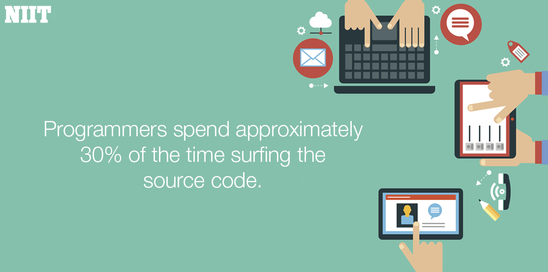 NIITfuturesmart's tweet image. Programmers mostly rely upon an editing source code tool for coding. #codefact