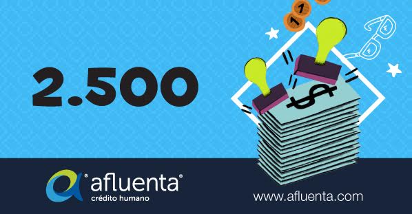 afluenta's tweet photo. Superamos los 2500 #créditos otorgados. Beneficios justos para todos y sin intermediarios, seguimos creciendo bien. https://t.co/YRInIWJGTf