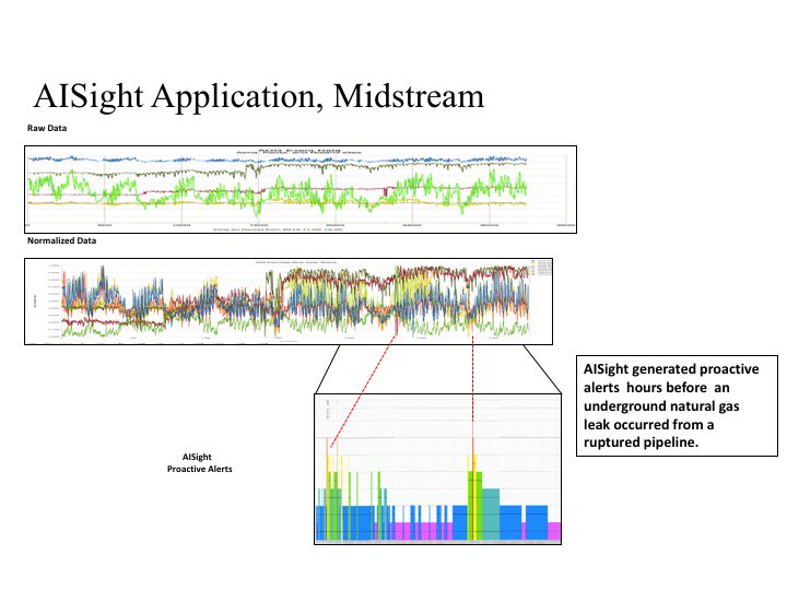 AIMS Global tweet media