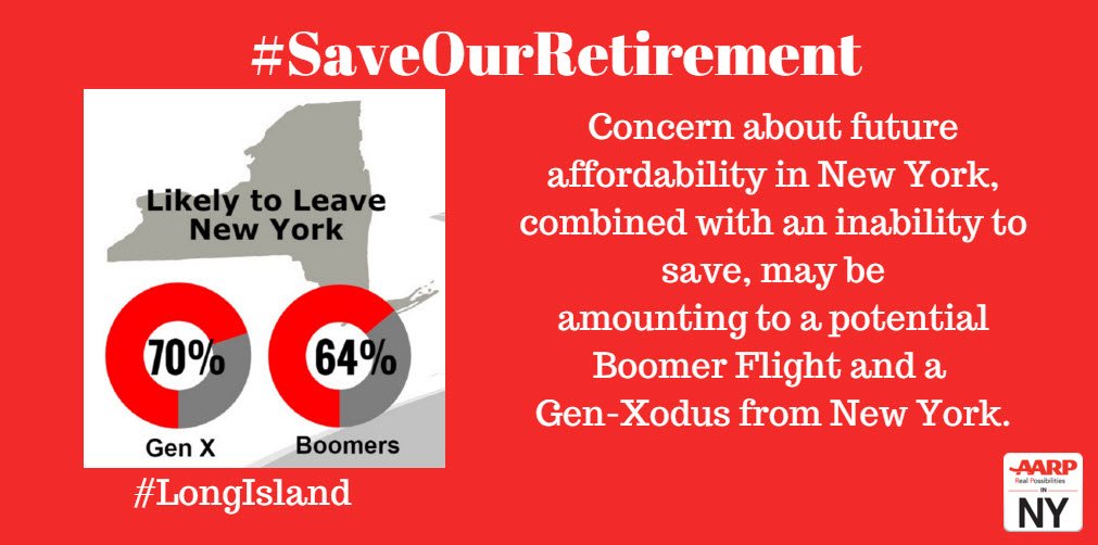 AARPNY's tweet photo. What sort of state would a #BoomerFlight and #GenXodus leave New York in? https://t.co/uyguybOnuZ #SaveOurRetirement https://t.co/GT8sDkLzpl