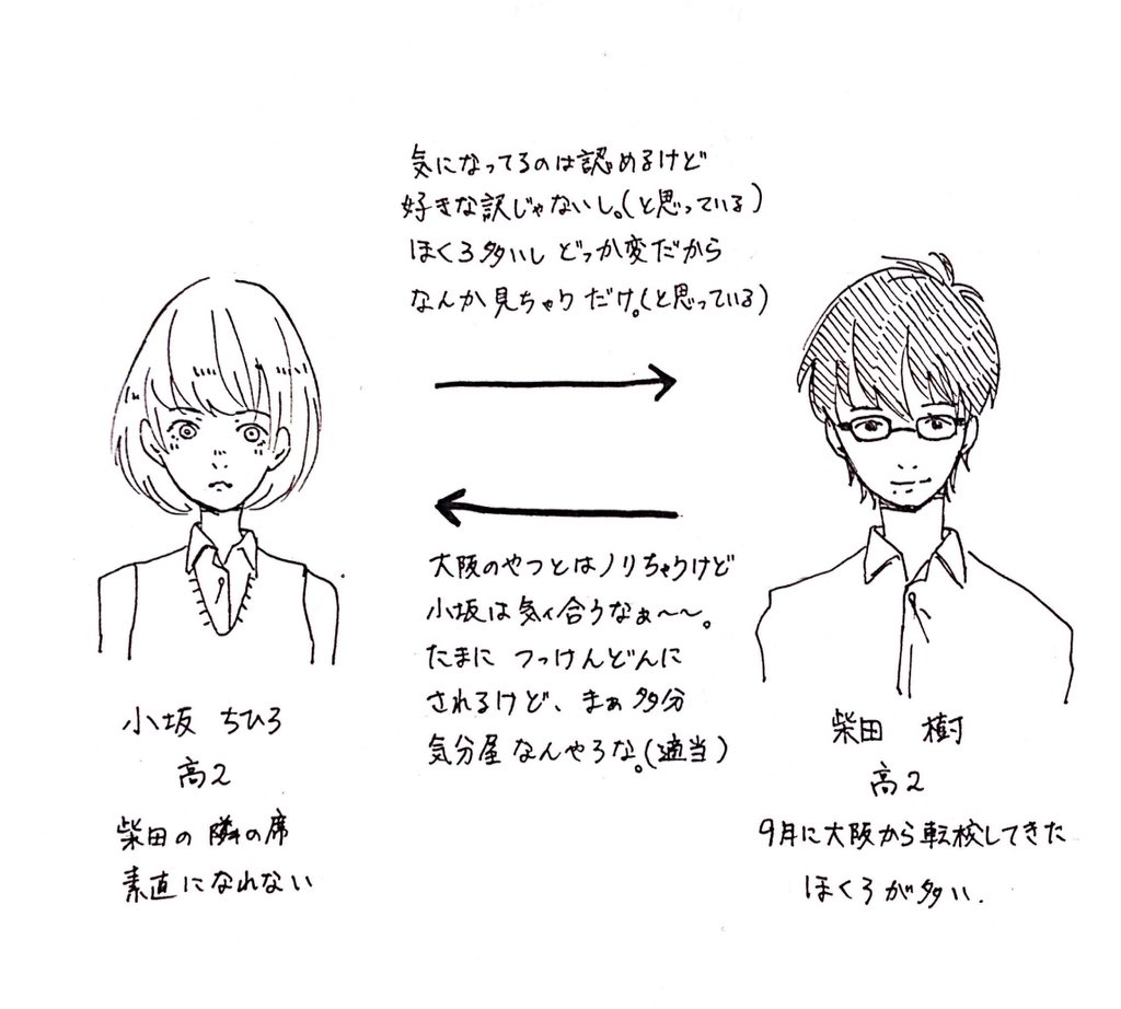 現在時点の設定はこんな感じ。柴田はほんとーに小坂を「しゃべりやすい女子」としか思ってない、くらいの設定で描いてます、一応。 