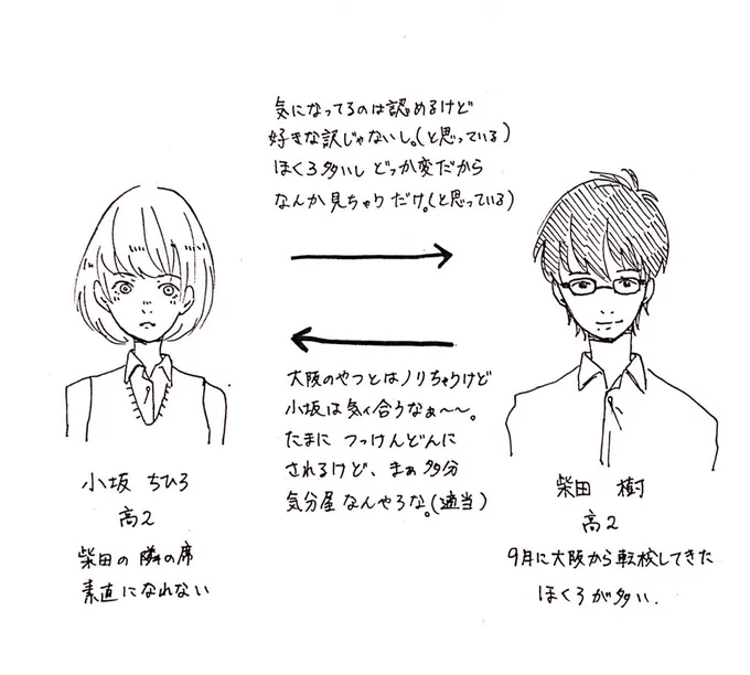 現在時点の設定はこんな感じ。柴田はほんとーに小坂を「しゃべりやすい女子」としか思ってない、くらいの設定で描いてます、一応。 