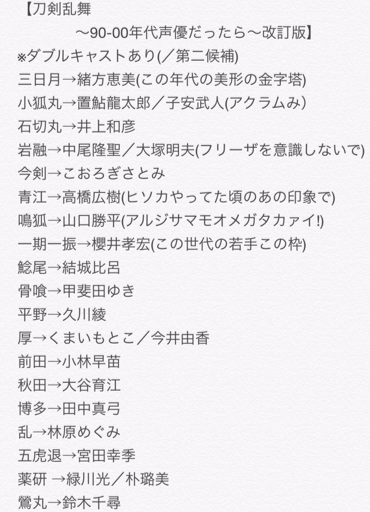 ジョイ Joy Lv100 その後またババア共が再協議を行い 刀剣乱舞の声優陣が90 00年代だったら 改 議決しました ご覧下さい W 判定基準は現在そんなに気軽に使われなくてこの世代が爆発する当時っぽい声優 配役であること T Co Xdvehudgub ジョイ Joy Lv100 その後またババア共が再協議を行い 刀剣乱舞の声優陣が90 00年代だったら 改 議決しました ご覧下さい W 判定基準は現在そんなに気軽に使われなくてこの世代が爆発する当時っぽい声優 配役であること T Co Xdvehudgub