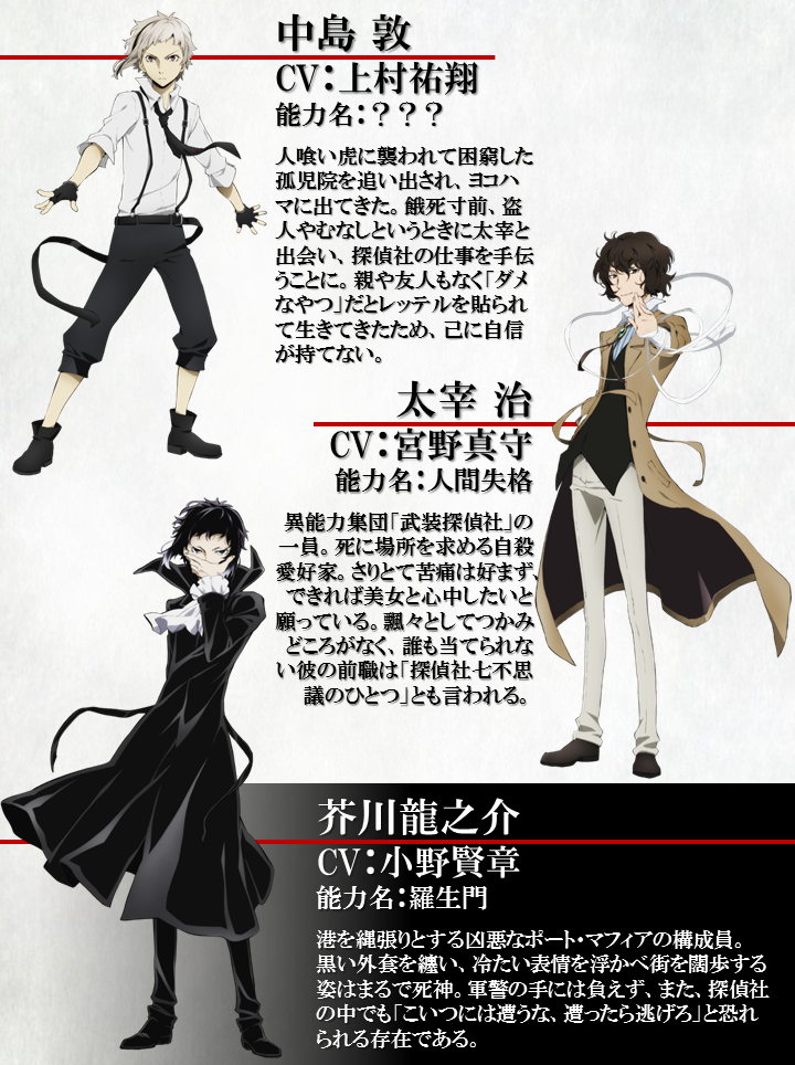 文豪ストレイドッグス」2016年TVアニメ放送開始予定！中島敦、太宰治