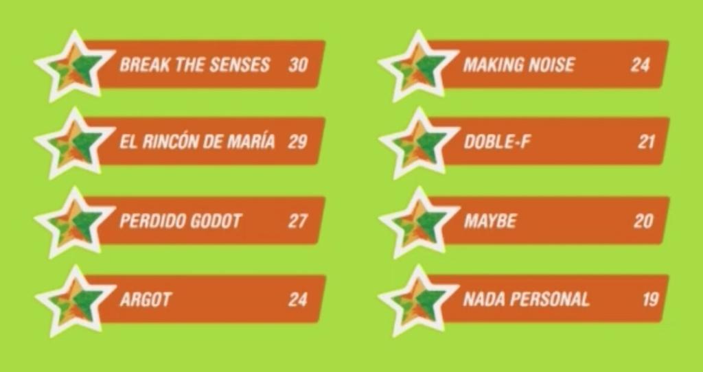 Nos alegra contaros que mañana estaremos en LA FINAL de #HoleaStar A las 18:30 tocaremos en <a href="/HoleaHuelva/">HoleaHuelva</a> Gracias!