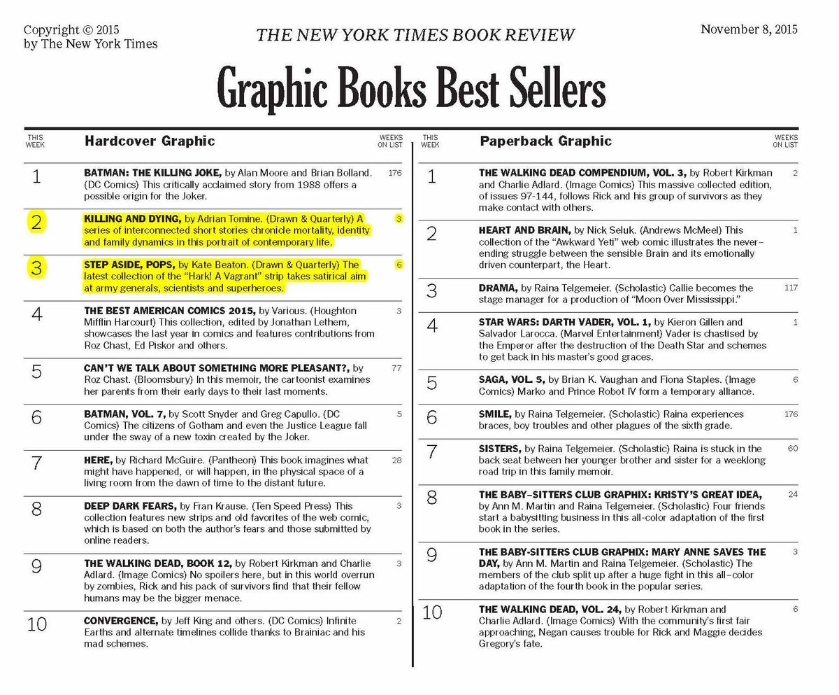 DandQ's tweet photo. Hey Ya! Adrian Tomine's 3rd week at #2; @beatonna's 6th &amp; lands at #3 @nytimesbooks #stepasidepops #killinganddying https://t.co/bT85xrc3SK