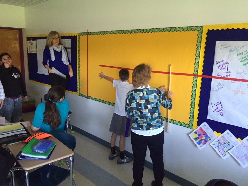 Sdunham72's tweet image. Is arm span &amp;amp; height about equal for most people? #ScatterPlot #graphing #LinearModel #LearnByDoing