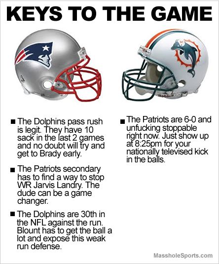 MassholeSports's tweet photo. Here are the Patriots Dolphins Keys To The Game  #ThursdayNightFootball #TNFTrashTalk @TomBradysEgo @LG_Blount https://t.co/TMI0jGCS31