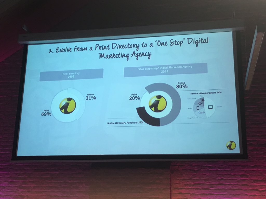 markfidelman's tweet photo. A Belgium Yellow Pages dinosaur that made the jump from print to digital. #cdoconference https://t.co/Cahvc6qcDY