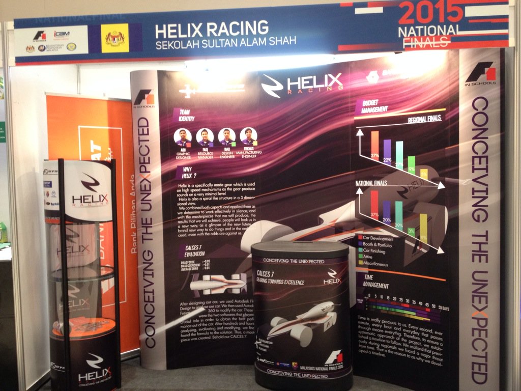 HelixteamF1's tweet photo. Booth display for the night went well https://t.co/azpXGZFx7l