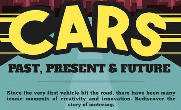 auto's tweet photo. The chaps over at Lookers created an interactive history of the car. Check it out! https://t.co/E4yRwZIF7m #news https://t.co/pL6xwMmRzE
