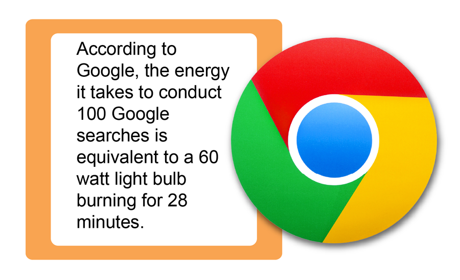 MottCollege's tweet photo. #randomfactday #EnergyAwarenessMonth @Cenergistic #MCCEnergyProgram https://t.co/tStnQpDV0V