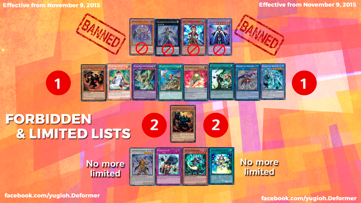 deformer on twitter konami ban list is up nekroz burning abyss