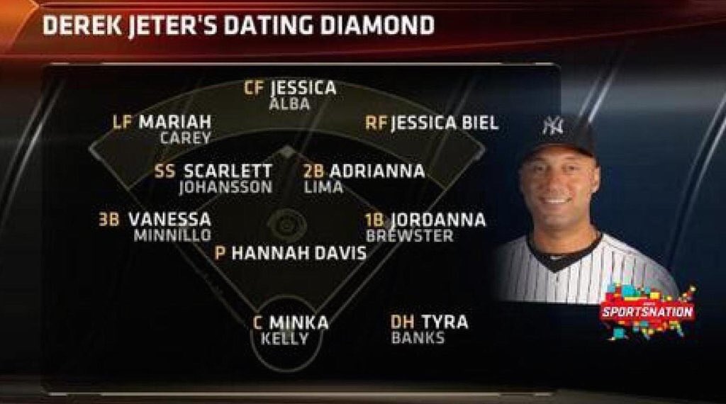 NYTILLID13's tweet photo. All good things must come to an end! #TheCaptain has decided to sink his ship and got engaged. #DJRoster #OFStacked https://t.co/fJLEQrfC0y