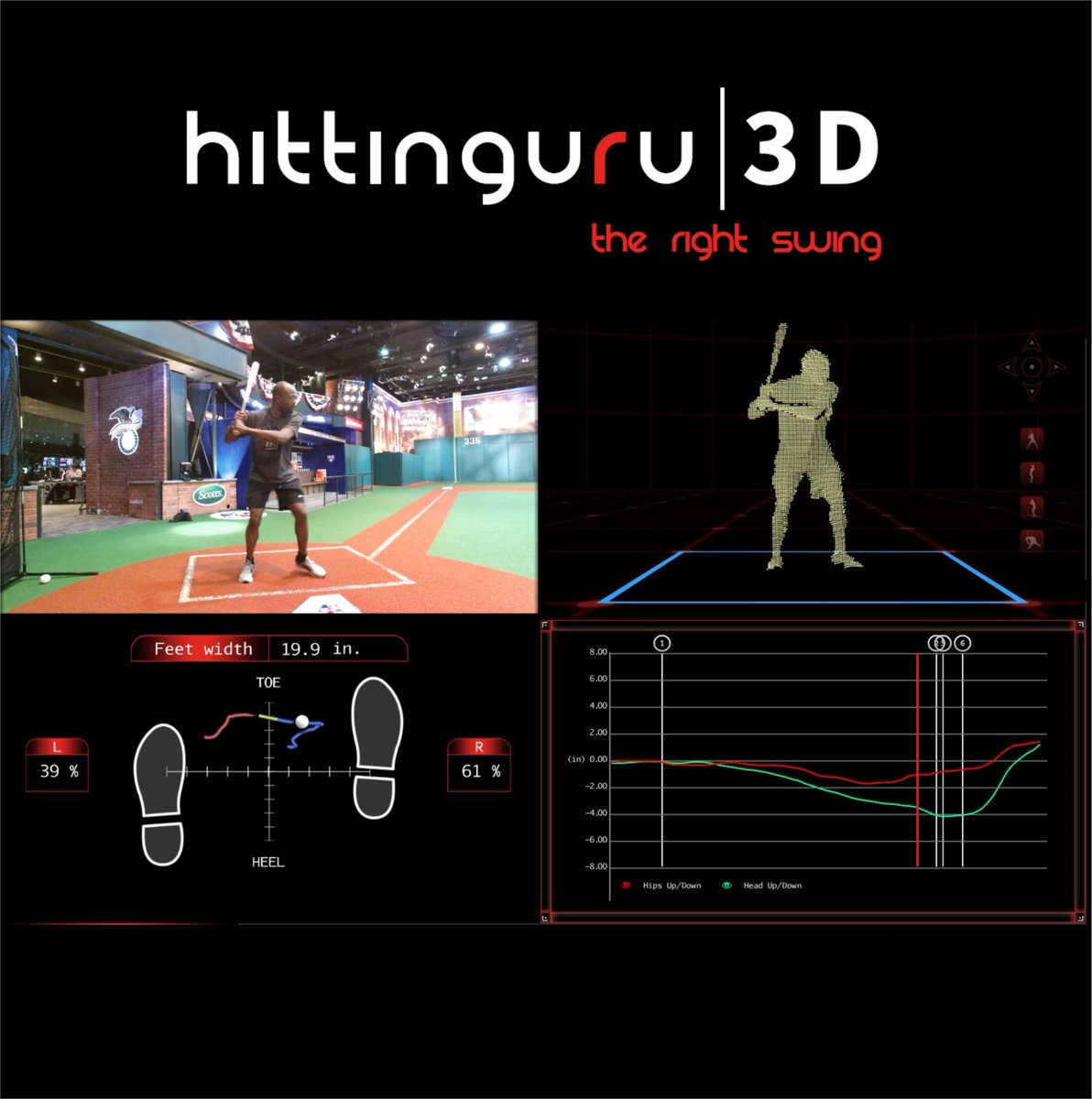 mayberrybsbl's tweet photo. @MLBNetwork Harold Reynolds breaking down his swing in 3D. Know the body, know the swing. #3Dhitlab #3Dseethetruth https://t.co/ArnMJRqh4d