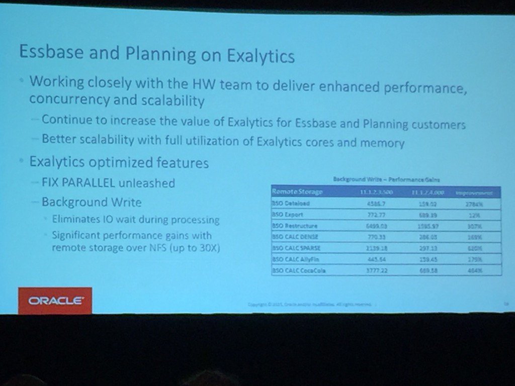 CameronLackpour's tweet image. #orclepm #exalytics pure in-memory tool. #fastfastfast