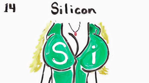 AsapSCIENCE's tweet image. As men in patriarchal society we were blind to the damage this image could do.