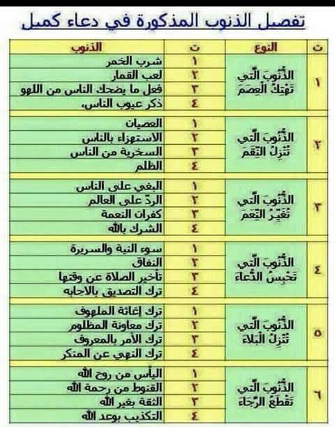 الشيخ أمجد الساعدي (@amgadmusa731) on Twitter photo 