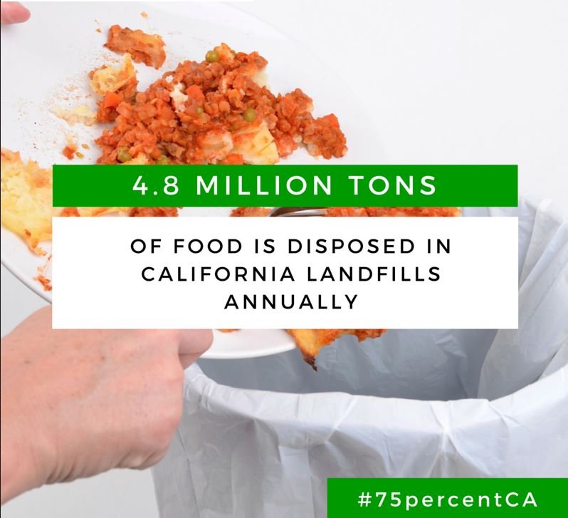 codwater's tweet image. By next July, everyone in Davis will have access to food scrap collection. Hooray! 
cityofdavis.org/city-hall/publ…