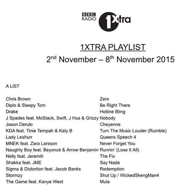 GabbyButtaci's tweet photo. We ๐ @real_jspades big thank you to @1Xtra team #Nobody #MMMP3 #GRT #1xtra #AList #Playlist #Werk ๐ป๐ https://t.co/LvKECUTHBd