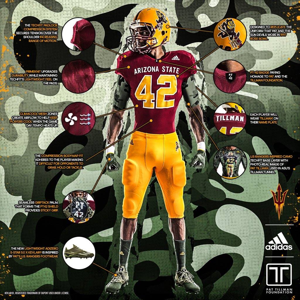 allvalleycustom's tweet photo. ASU wearing throwbacks tonight for game against Oregon,players will be wearing Tillman on the backs of their jerseys https://t.co/xp2yUv5Piy