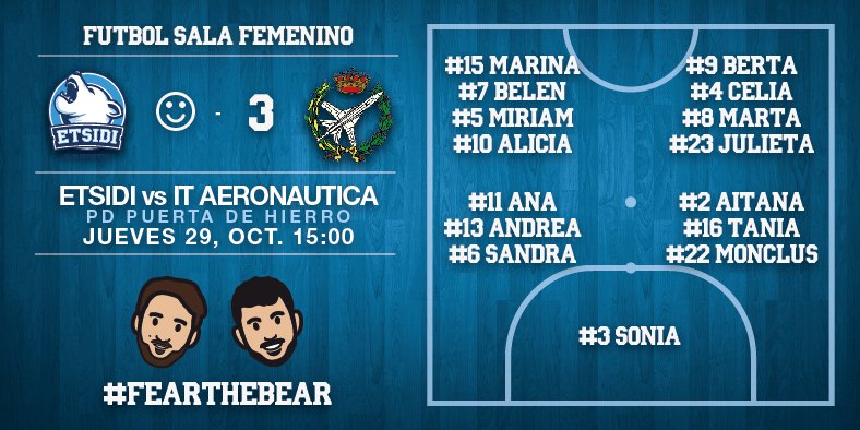 cdetsidi's tweet photo. Las #Pichiñas han tenido innumerables ocasiones, pero como diría aquel, la pelotita no quería entrar. Ánimo chicas! https://t.co/SwyahNruyi