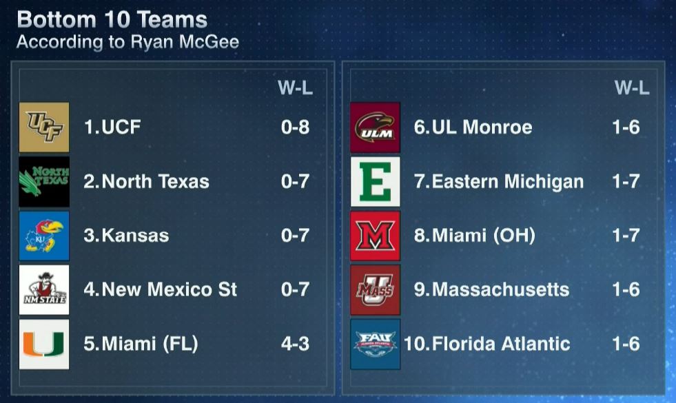 Paul Finebaum tweet media