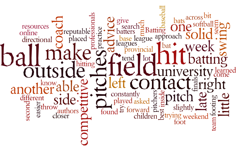 cwatkinsideas's tweet image. I just created a wordle for my genius hour project! #geniushour #techblast