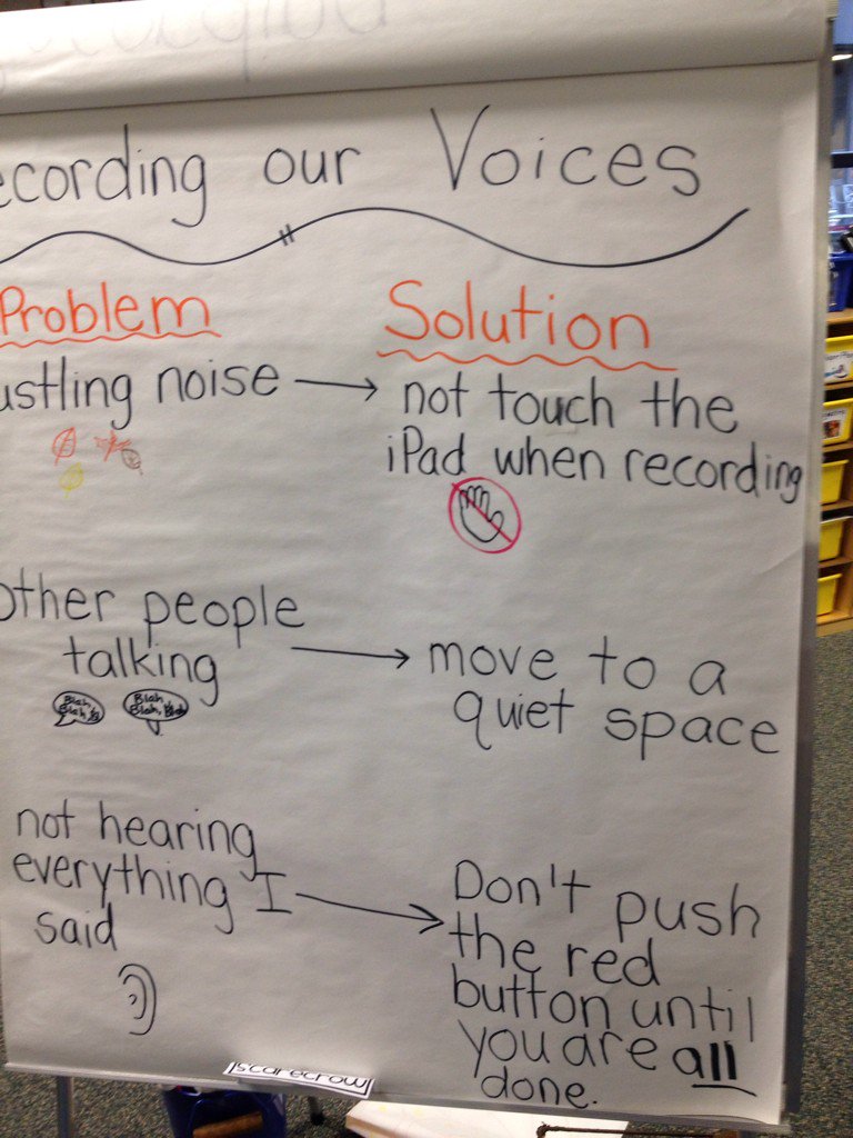 mindyeckert's tweet photo. We created a problem solving chart today for voice recordings. #troubleshooting https://t.co/M3W2I8MRzo