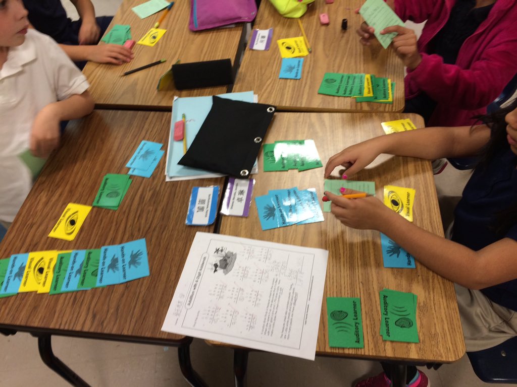 CounselorVega's tweet photo. Determining our learning styles in third grade at Waddell! @CharMeckSchools #CMSesc https://t.co/lARIHOyHpn