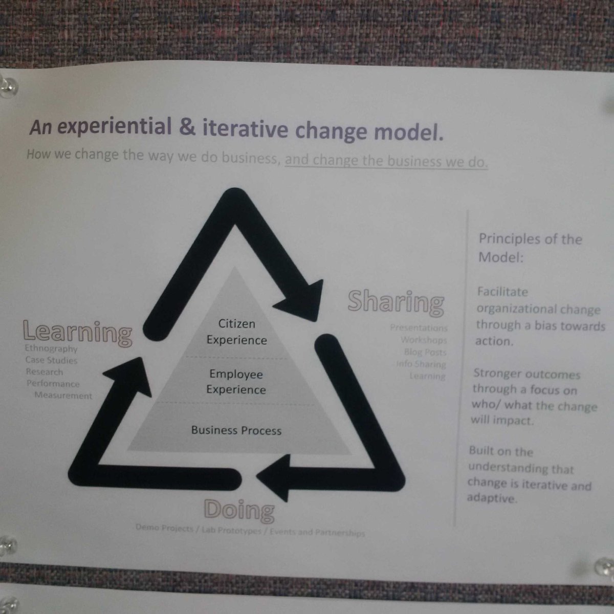 OpenCCE's tweet image. An #OpenGov compliment to #DiscussDecideDo! @swerhun @vasta #OpenGov #9ommunityOfEngagement