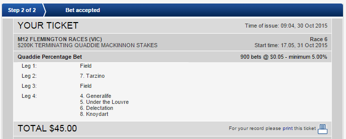 RT by 3pm today to go in draw to win this bet on Saturday's $200,000 Terminating Quaddie on AAMI Victoria Derby Day