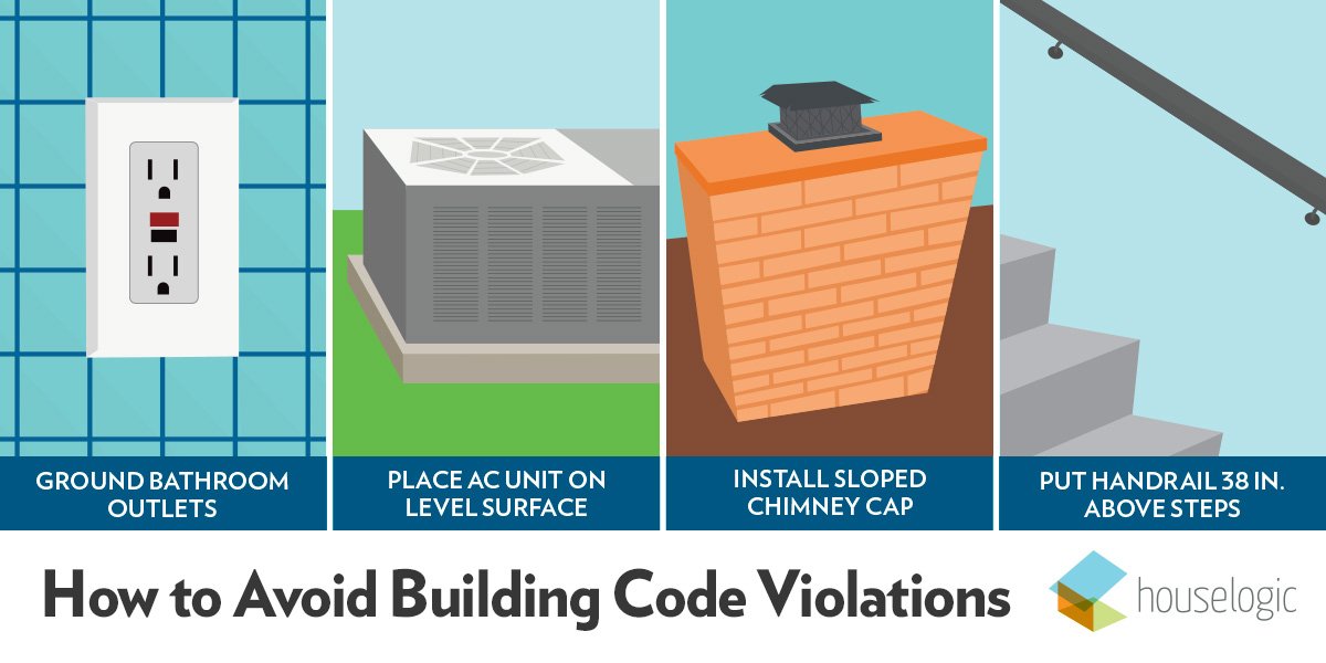HouseLogic's tweet image. Building code knowledge will help you keep your #home safe and well-maintained. bit.ly/hlt_Violations