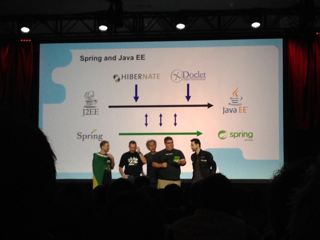 ameliaeiras's tweet image. #javaone2015 &amp;amp; #java EE