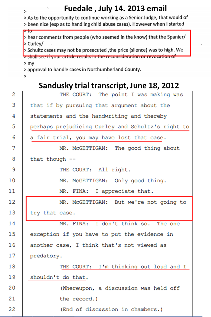 RayBlehar's tweet photo. .#Fina et al: no intention of trying #PSU3 except in court of public opinion @yardbirdcom @PhillyInquirer #sham https://t.co/EhIITNszsK
